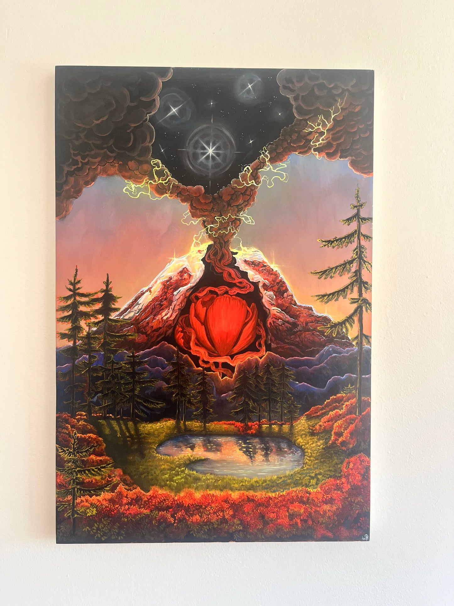 Potentiality SIGNED (out of four)